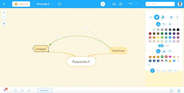 MindMapper