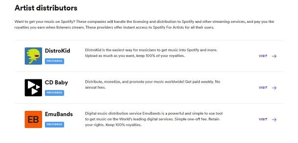 Servicios de pago de Spotify