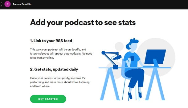 Podcast de Spotify