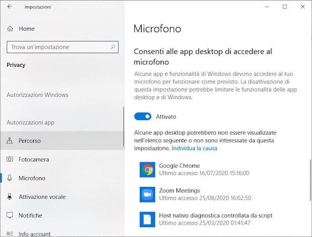 Reactivar el micrófono con zoom