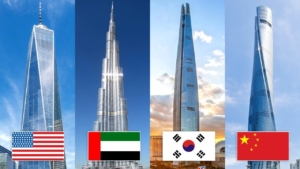 Cuál es el edificio más grande del mundo