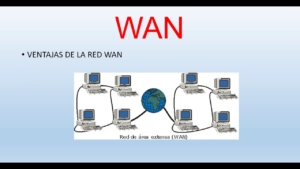 Qué es la red WAN, ventajas y desventajas