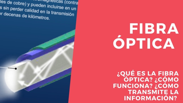 Cuántos hilos puede tener un cable de fibra óptica - Saber cómo...